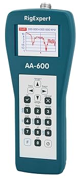 ■アンテナアナライザー AA-54 Rigexpert リグエキスパート AA-54 | RigExpert™
